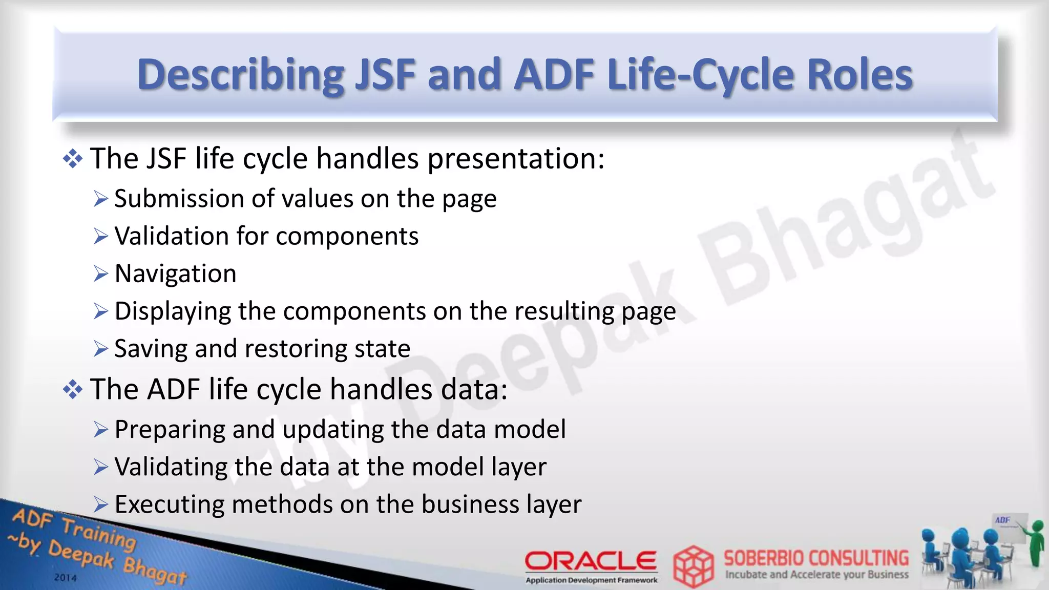 Describing JSF and ADF Life-Cycle Roles  The JSF life cycle handles presentation: Submission of values on the page Validation for components Navigation Displaying the components on the resulting page Saving and restoring state  The ADF life cycle handles data: Preparing and updating the data model Validating the data at the model layer Executing methods on the business layer 