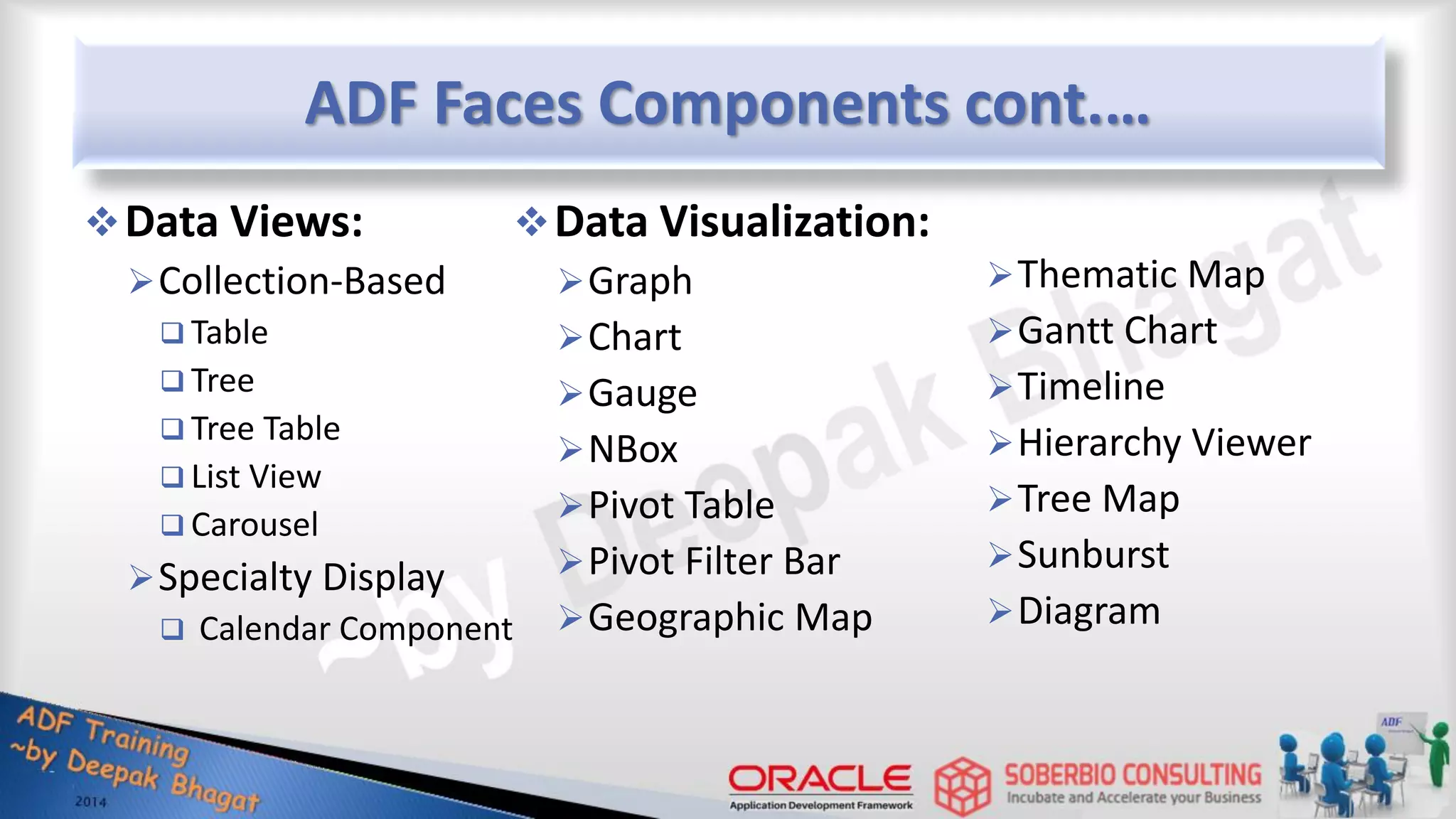 ADF Faces Components cont.… Data Views: Collection-Based  Table  Tree  Tree Table  List View  Carousel Specialty Display  Calendar Component Data Visualization: Graph Chart Gauge NBox Pivot Table Pivot Filter Bar Geographic Map Thematic Map Gantt Chart Timeline Hierarchy Viewer Tree Map Sunburst Diagram 