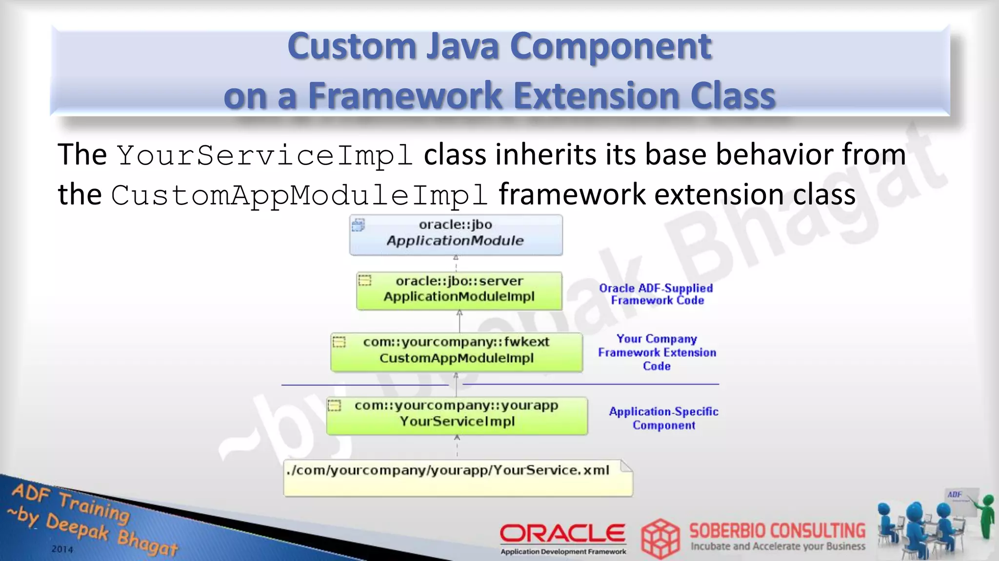 Custom Java Component on a Framework Extension Class The YourServiceImpl class inherits its base behavior from the CustomAppModuleImpl framework extension class 
