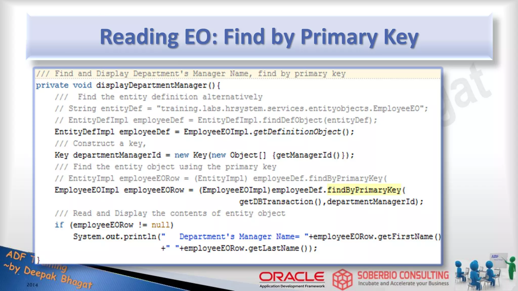 Reading EO: Find by Primary Key 