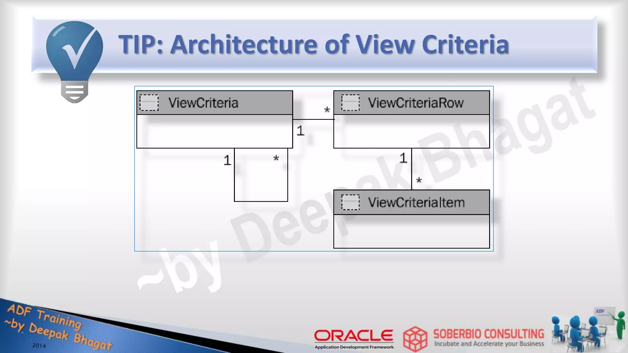 TIP: Architecture of View Criteria 