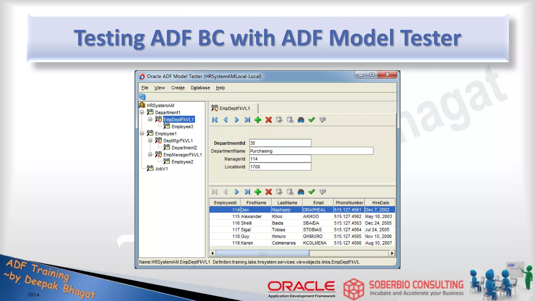 Testing ADF BC with ADF Model Tester 