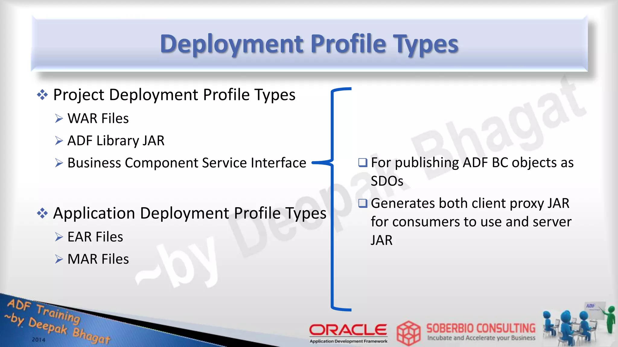 Deployment Profile Types  Project Deployment Profile Types  WAR Files  ADF Library JAR  Business Component Service Interface  Application Deployment Profile Types  EAR Files  MAR Files  For publishing ADF BC objects as SDOs  Generates both client proxy JAR for consumers to use and server JAR 