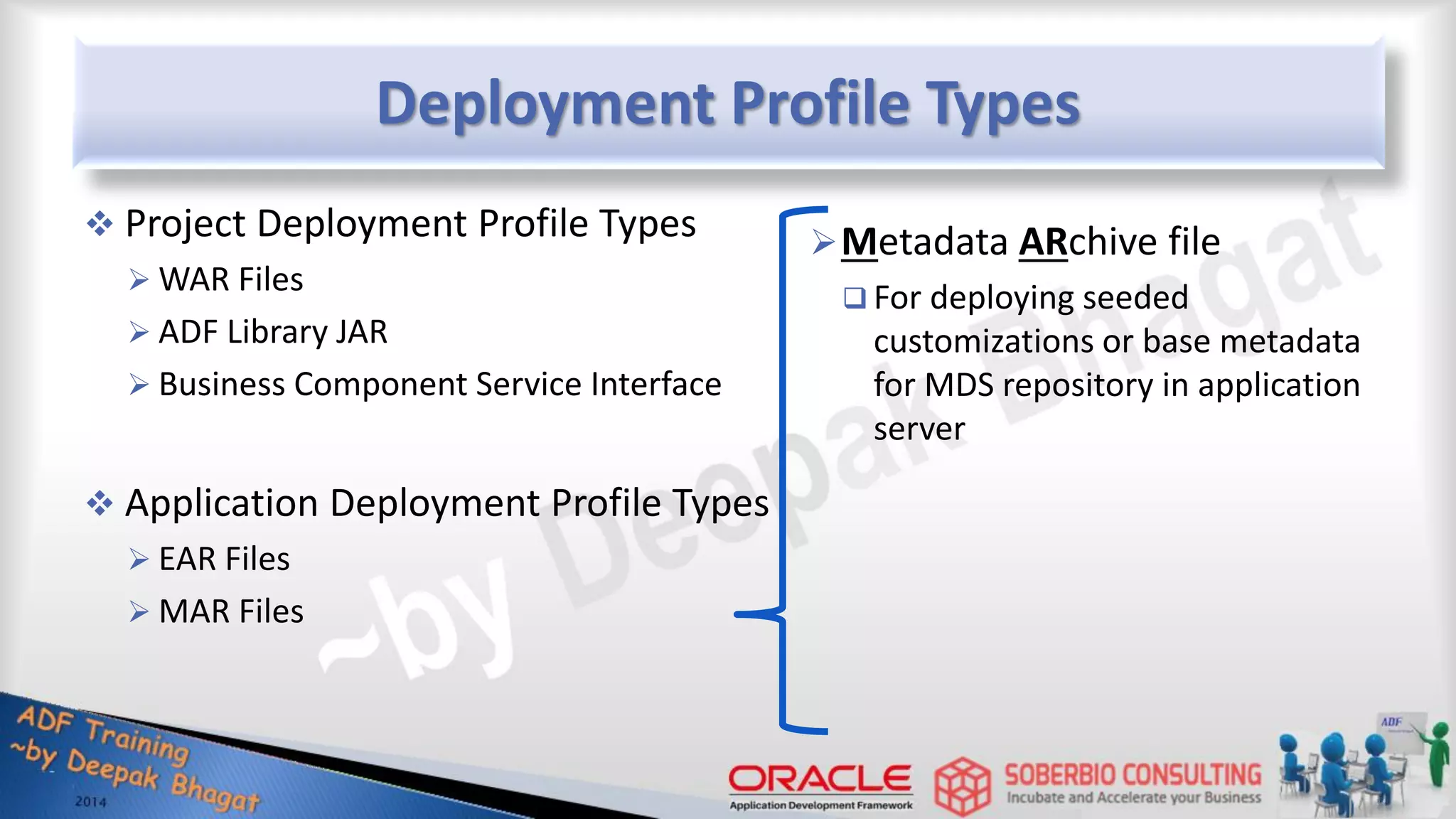 Deployment Profile Types  Project Deployment Profile Types  WAR Files  ADF Library JAR  Business Component Service Interface  Application Deployment Profile Types  EAR Files  MAR Files Metadata ARchive file  For deploying seeded customizations or base metadata for MDS repository in application server 