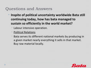 Bata Global Marketing Strategy!!