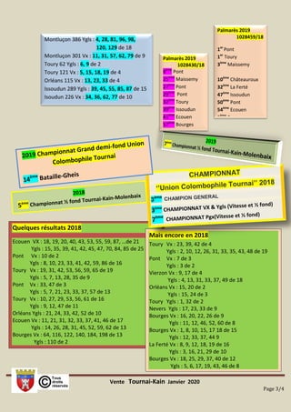 Vente Tournai-Kain Janvier 2020
Page 3/4
Quelques résultats 2018
Ecouen VX : 18, 19, 20, 40, 43, 53, 55, 59, 87, …de 21
Ygls : 15, 35, 39, 41, 42, 45, 47, 70, 84, 85 de 25
Pont Vx : 10 de 2
Ygls : 8, 10, 23, 33, 41, 42, 59, 86 de 16
Toury Vx : 19, 31, 42, 53, 56, 59, 65 de 19
Ygls : 5, 7, 13, 28, 35 de 9
Pont Vx : 33, 47 de 3
Ygls : 5, 7, 21, 23, 33, 37, 57 de 13
Toury Vx : 10, 27, 29, 53, 56, 61 de 16
Ygls : 9, 12, 47 de 11
Orléans Ygls : 21, 24, 33, 42, 52 de 10
Ecouen Vx : 11, 21, 31, 32, 33, 37, 41, 46 de 17
Ygls : 14, 26, 28, 31, 45, 52, 59, 62 de 13
Bourges Vx : 64, 116, 122, 140, 184, 198 de 13
Ygls : 110 de 2
Mais encore en 2018
Toury Vx : 23, 39, 42 de 4
Ygls : 2, 10, 12, 26, 31, 33, 35, 43, 48 de 19
Pont Vx : 7 de 3
Ygls : 3 de 2
Vierzon Vx : 9, 17 de 4
Ygls : 4, 13, 31, 33, 37, 49 de 18
Orléans Vx : 15, 20 de 2
Ygls : 15, 24 de 3
Toury Ygls : 1, 32 de 2
Nevers Ygls : 17, 23, 33 de 9
Bourges Vx : 16, 20, 22, 26 de 9
Ygls : 11, 12, 46, 52, 60 de 8
Bourges Vx : 1, 8, 10, 15, 17 18 de 15
Ygls : 12, 33, 37, 44 9
La Ferté Vx : 8, 9, 12, 18, 19 de 16
Ygls : 3, 16, 21, 29 de 10
Bourges Vx : 18, 25, 29, 37, 40 de 12
Ygls : 5, 6, 17, 19, 43, 46 de 8
Montluçon 386 Ygls : 4, 28, 81, 96, 98,
120, 129 de 18
Montluçon 301 Vx : 11, 31, 57, 62, 79 de 9
Toury 62 Ygls : 6, 9 de 2
Toury 121 Vx : 5, 15, 18, 19 de 4
Orléans 115 Vx : 13, 23, 33 de 4
Issoudun 289 Ygls : 39, 45, 55, 85, 87 de 15
Isoudun 226 Vx : 34, 36, 62, 77 de 10
Palmarès 2019
1028430/18
8ème
Pont
25ème
Maissemy
27ème
Pont
29ème
Pont
32ème
Toury
39ème
Issoudun
41ème
Ecouen
57ème
Bourges
Palmarès 2019
1028459/18
1er
Pont
1er
Toury
3ème
Maissemy
10ème
Châteauroux
32ème
La Ferté
47ème
Issoudun
50ème
Pont
54ème
Ecouen
5ème
Ecouen
 