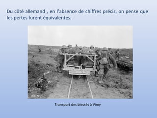 Du côté allemand , en l’absence de chiffres précis, on pense que
les pertes furent équivalentes.

Transport des blessés à Vimy

 