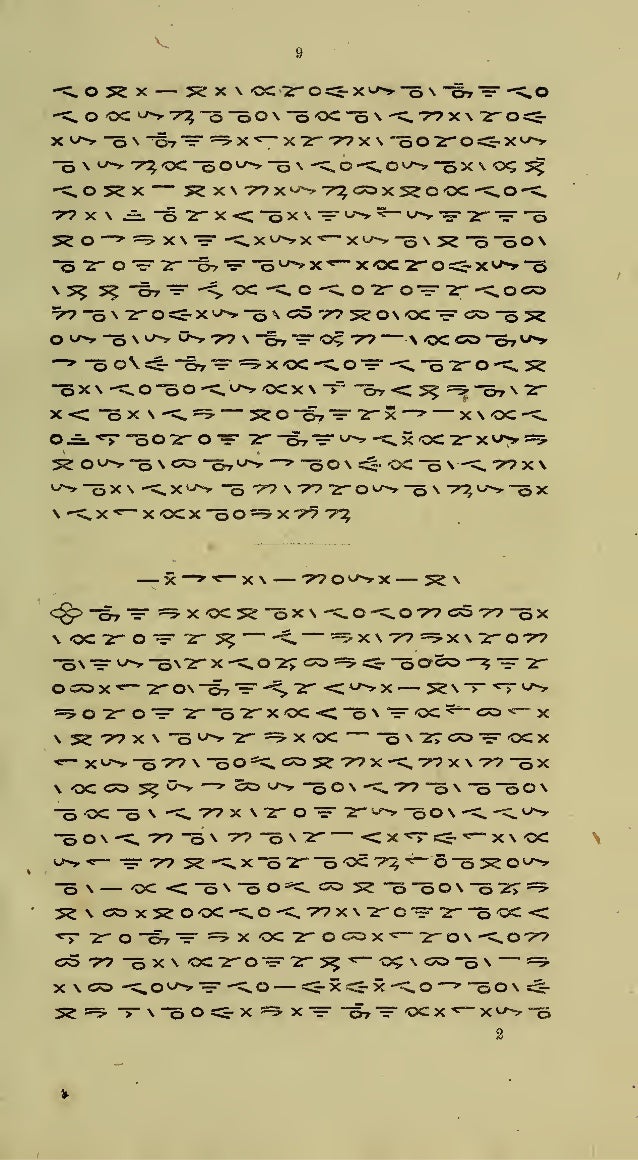 Batak Toba Bible Gospel Of Matthew