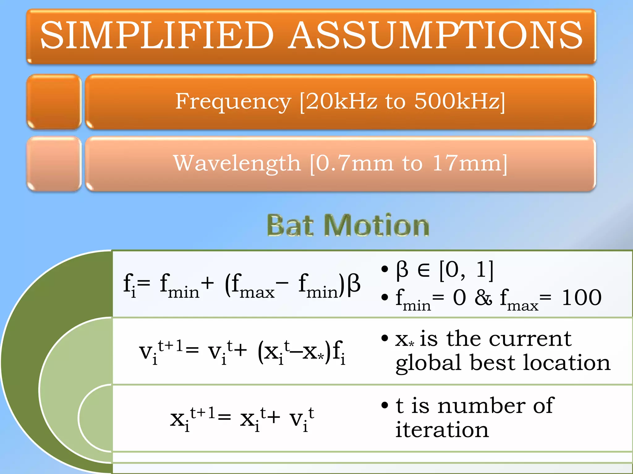 SIMPLIFIED ASSUMPTIONS
Frequency [20kHz to 500kHz]
Wavelength [0.7mm to 17mm]
fi= fmin+ (fmax− fmin)β
vi
t+1= vi
t+ (xi
t–x*)fi
xi
t+1= xi
t+ vi
t
• β ∈ [0, 1]
• fmin= 0 & fmax= 100
• x* is the current
global best location
• t is number of
iteration
 
