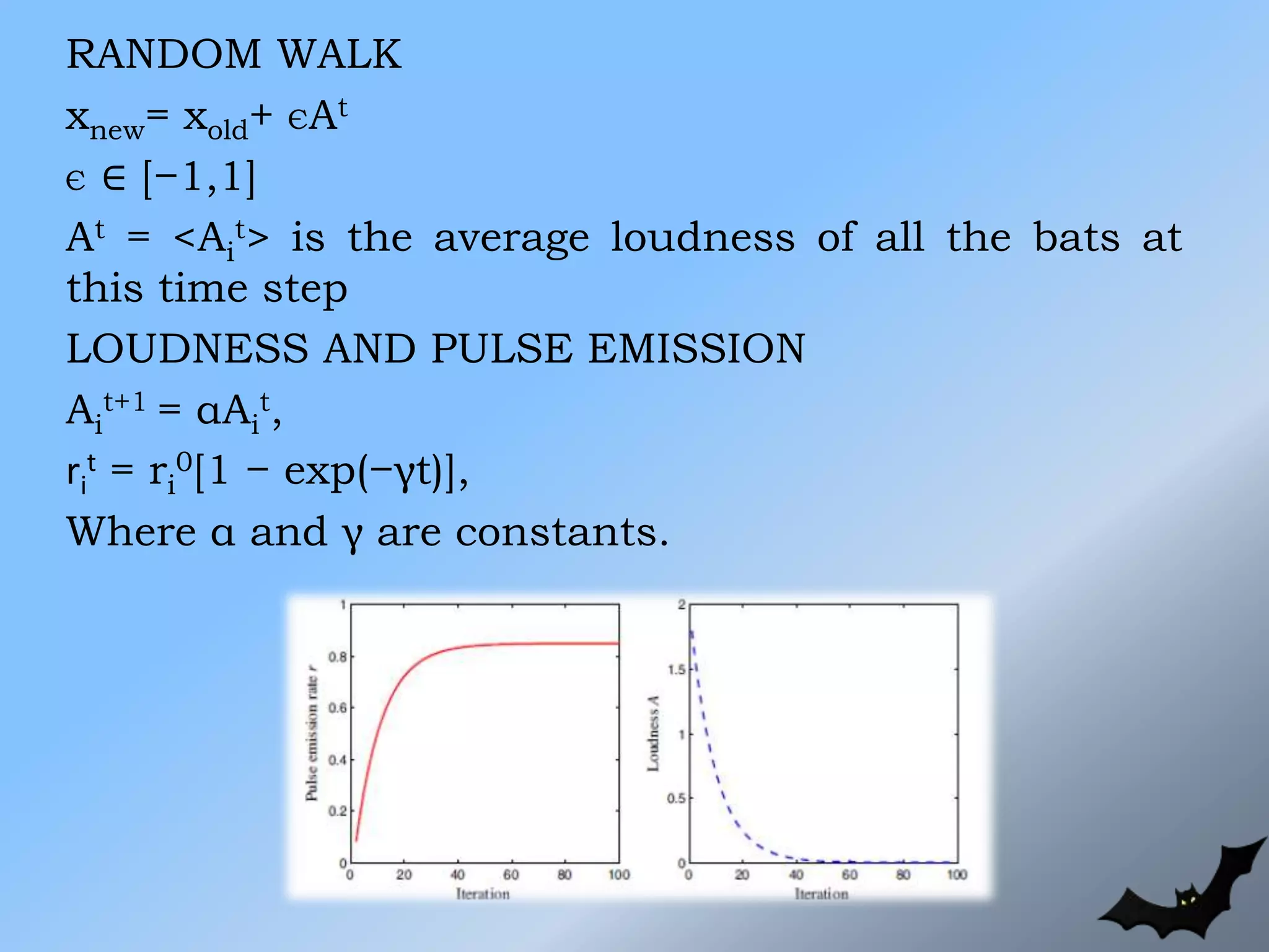 RANDOM WALK
xnew= xold+ ЄAt
Є ∈ [−1,1]
At = <Ai
t> is the average loudness of all the bats at
this time step
LOUDNESS AND PULSE EMISSION
Ai
t+1 = αAi
t,
ri
t = ri
0[1 − exp(−γt)],
Where α and γ are constants.
 
