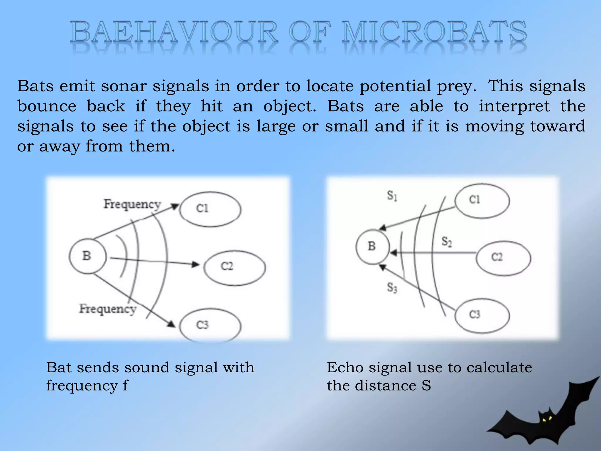 Bat sends sound signal with
frequency f
Echo signal use to calculate
the distance S
Bats emit sonar signals in order to locate potential prey. This signals
bounce back if they hit an object. Bats are able to interpret the
signals to see if the object is large or small and if it is moving toward
or away from them.
 