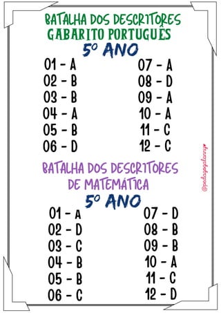 GABARITO PORTUGUÊS
BATALHA DOS DESCRITORES
01 - A
02 - B
03 - B
04 - A
05 - B
06 - D
07 - A
08 - D
09 - A
10 - A
11 - C
12 - C
BATALHA DOS DESCRITORES
DE MATEMÁTICA
01 - A
02 - D
03 - C
04 - B
05 - B
06 - C
07 - D
08 - B
09 - B
10 - A
11 - C
12 - D
 