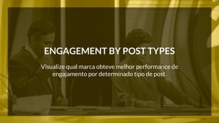 ENGAGEMENT BY POST TYPES 
Visualize qual marca obteve melhor performance de 
engajamento por determinado tipo de post. 
 