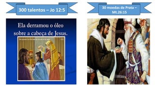 300 talentos – Jo 12:5
30 moedas de Prata –
Mt.26:15
 
