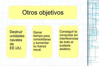 Otros objetivos
Destruir
unidades
navales
de
EE.UU.
Ganar
tiempo para
consolidarse
y aumentar
su fuerza
naval.
Conseguir la
conquista sin
interferencias
de todo el
sudeste
asiático.
 
