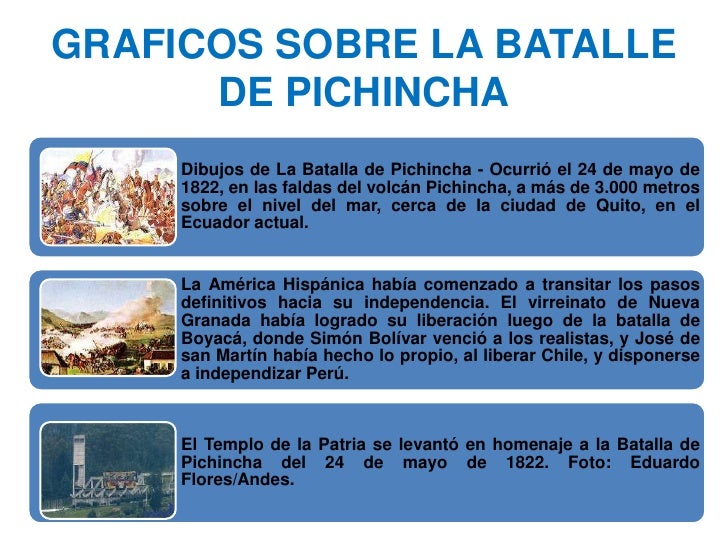 La Batalla Del Pichincha Slubne Suknie Info