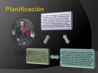 Planificación