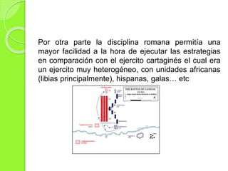 Por otra parte la disciplina romana permitía una
mayor facilidad a la hora de ejecutar las estrategias
en comparación con el ejercito cartaginés el cual era
un ejercito muy heterogéneo, con unidades africanas
(libias principalmente), hispanas, galas… etc
 