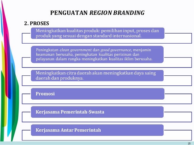 PERENCANAAN PEMBANGUNAN DAN PENGEMBANGAN PRODUK UNGGULAN 