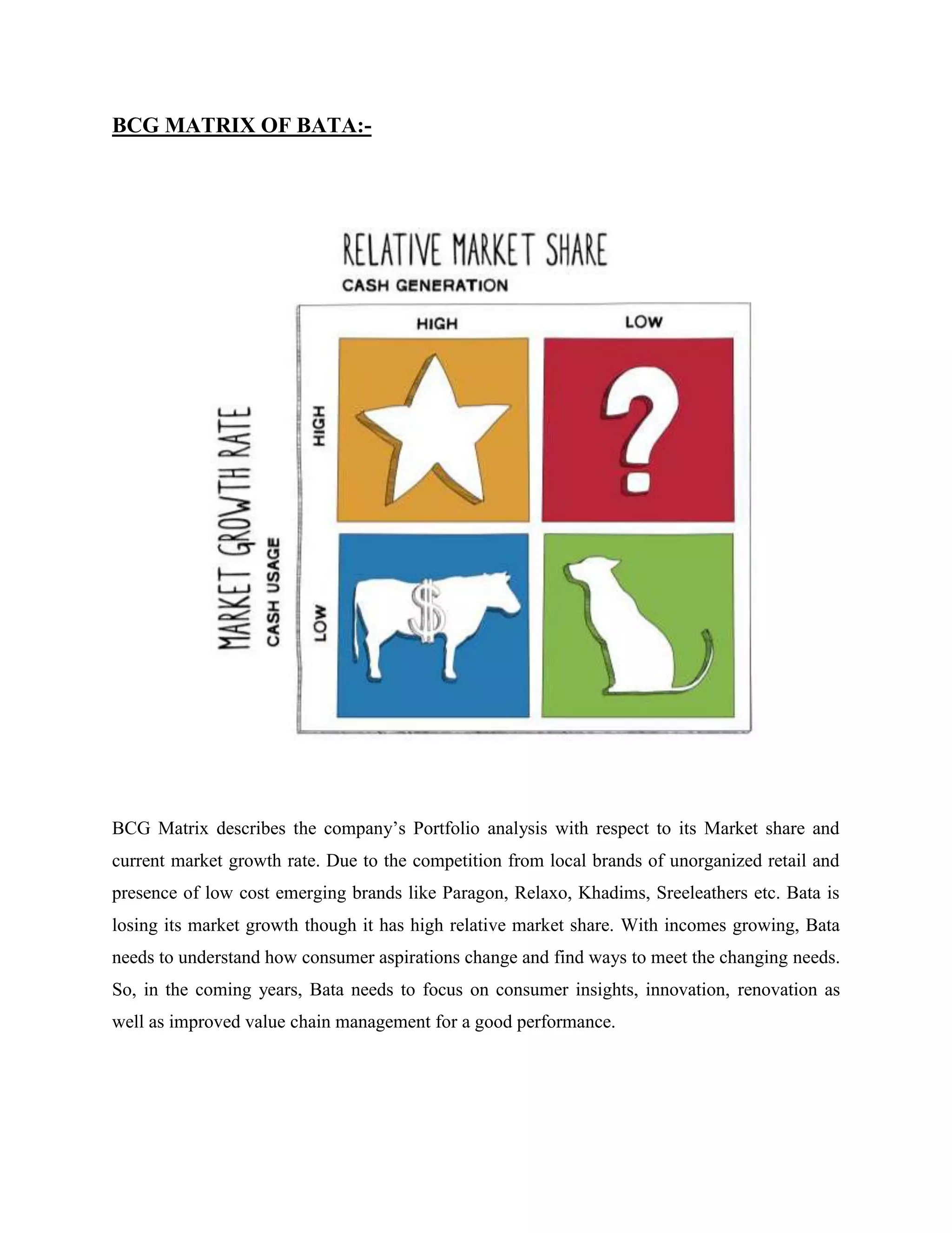 BCG MATRIX OF BATA:-
BCG Matrix describes the company‘s Portfolio analysis with respect to its Market share and
current market growth rate. Due to the competition from local brands of unorganized retail and
presence of low cost emerging brands like Paragon, Relaxo, Khadims, Sreeleathers etc. Bata is
losing its market growth though it has high relative market share. With incomes growing, Bata
needs to understand how consumer aspirations change and find ways to meet the changing needs.
So, in the coming years, Bata needs to focus on consumer insights, innovation, renovation as
well as improved value chain management for a good performance.
 