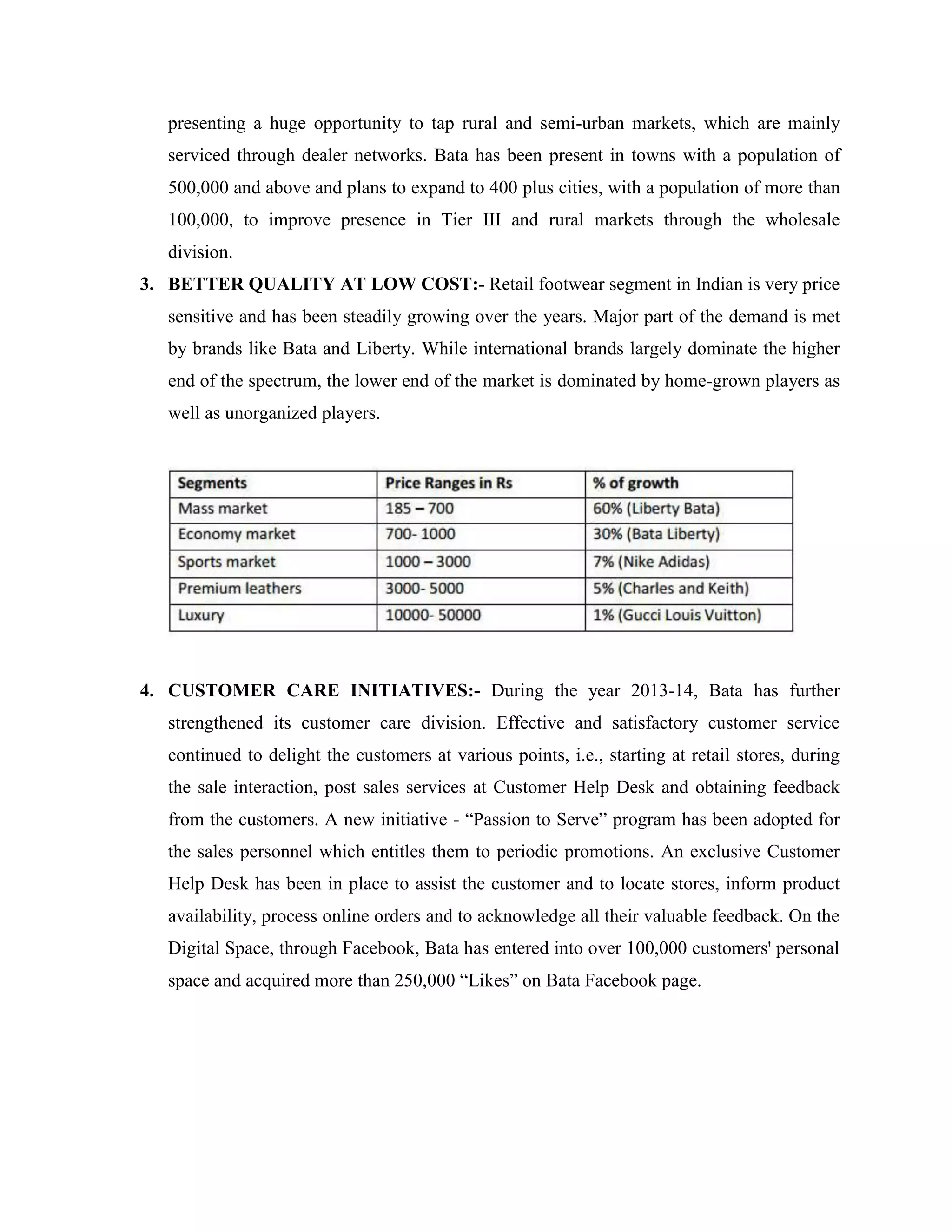 presenting a huge opportunity to tap rural and semi-urban markets, which are mainly
serviced through dealer networks. Bata has been present in towns with a population of
500,000 and above and plans to expand to 400 plus cities, with a population of more than
100,000, to improve presence in Tier III and rural markets through the wholesale
division.
3. BETTER QUALITY AT LOW COST:- Retail footwear segment in Indian is very price
sensitive and has been steadily growing over the years. Major part of the demand is met
by brands like Bata and Liberty. While international brands largely dominate the higher
end of the spectrum, the lower end of the market is dominated by home-grown players as
well as unorganized players.
4. CUSTOMER CARE INITIATIVES:- During the year 2013-14, Bata has further
strengthened its customer care division. Effective and satisfactory customer service
continued to delight the customers at various points, i.e., starting at retail stores, during
the sale interaction, post sales services at Customer Help Desk and obtaining feedback
from the customers. A new initiative - ―Passion to Serve‖ program has been adopted for
the sales personnel which entitles them to periodic promotions. An exclusive Customer
Help Desk has been in place to assist the customer and to locate stores, inform product
availability, process online orders and to acknowledge all their valuable feedback. On the
Digital Space, through Facebook, Bata has entered into over 100,000 customers' personal
space and acquired more than 250,000 ―Likes‖ on Bata Facebook page.
 