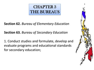 CHAPTER 3
THE BUREAUS
Section 62. Bureau of Elementary Education
Section 63. Bureau of Secondary Education

1. Conduct studies and formulate, develop and
evaluate programs and educational standards
for secondary education;

 