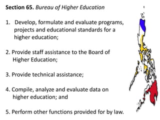 Section 65. Bureau of Higher Education
1. Develop, formulate and evaluate programs,
projects and educational standards for a
higher education;
2. Provide staff assistance to the Board of
Higher Education;
3. Provide technical assistance;
4. Compile, analyze and evaluate data on
higher education; and
5. Perform other functions provided for by law.

 