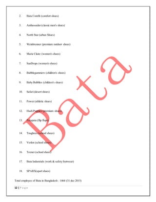 12 | P a g e
2. Bata Comfit (comfort shoes)
3. Ambassador (classic men's shoes)
4. North Star (urban Shoes)
5. Weinbrenner (premium outdoor shoes)
6. Marie Claire (women's shoes)
7. SunDrops (women's shoes)
8. Bubblegummers (children's shoes)
9. Baby Bubbles (children's shoes)
10. Safari(desert shoes)
11. Power (athletic shoes)
12. Hush Puppies (premium shoes)
13. Patapata (flip flops)
14. Toughees (school shoes)
15. Verlon (school shoes)
16. Teener (school shoes)
17. Bata Industrials (work & safety footwear)
18. SPARX(sport shoes)
Total employee of Bata in Bangladesh : 1464 (31 dec 2013)
 
