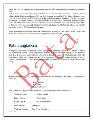 7 | P a g e
Middle East, etc. The company also markets a range of sports shoes, garments and accessories manufactured by
others.
Footwear sales account for more than 97% of the total revenue. Rubber and canvas footwear contributes 48% of
volumes, leather footwear contributes to 30% and plastic footwear accounts for 22% of volumes. In value terms,
leather footwear contributes to 58% to turnover, Rubber and canvas footwear contributes 27%, plastic footwear
accounts for 12% of total turnover. Accessories, garments, etc account for 3% of turnover. Bata manufactures
around 50% of its footwear in its own units, while the rest is outsourced from small-scale manufacturers. While
all the plastic footwearis outsourced, in leathercompany manufactures63% of the footwearin-house and in rubber
and canvas footwear, 61% is manufactured in-house.
Bata is operating business in five business units such as Europe, Asia pacific, Latin America,North America, and
Africa. Bata announces its worldwide presence through these five business units.
Bata Bangladesh :
In Bangladesh Bata started its operation in 1962 . The company was incorporated in1972. Currently it operates
two manufacturing facilities – one in Tongi and the another in Dhamrai . Production capacity is 1,10,000 pairs of
shoes daily . It has a modern tannery facility with an output of 5 million square feet of leather annually . Bata sells
more than 30 million pairs annually.Bata has a firm commitment to ecofriendly business and state of the art
Effluent Treatment Plant (ETP) has been set up to provide a pollution free environment for both workers and
locality .
Bata has a network of 265 retail outlets located strategically in a different parts of the country . Different types of
outlets like :
1. Bata City Stores
2. Bata Bazar
3. Bata Family Stores
It has 13 wholesales depots covering Bangladesh . Bata Shoe Company BD ltd. Management :
Managing Director - Chitpan Kansiri
Finance Director - Sohail Aslam
Head of HRM - M. Habibur Rahman
Retail Manager - Sin Kee Lee
Wholesale Manager - Omar Faysal Chowdhury
 