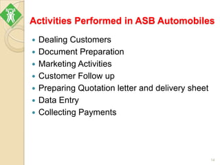 Activities Performed in ASB Automobiles
 Dealing Customers
 Document Preparation
 Marketing Activities
 Customer Follow up
 Preparing Quotation letter and delivery sheet
 Data Entry
 Collecting Payments
14
 