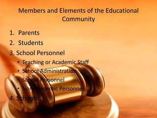 Members and Elements of the Educational
Community
1. Parents
2. Students
3. School Personnel
• Teaching or Academic Staff
• School Administration
• School Personnel
• Non-academic Personnel
4. Schools
 