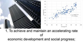 1. To achieve and maintain an accelerating rate
of
economic development and social progress;
 