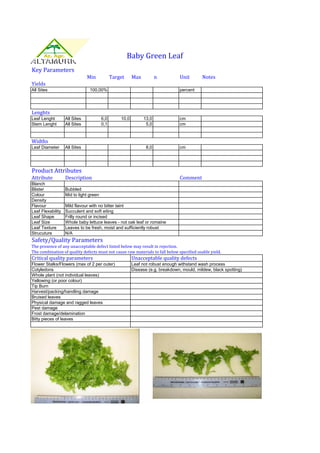 Baby Green Leaf
Key Parameters
                               Min            Target     Max          n          Unit       Notes
Yields
All Sites                       100,00%                                          percent




Lenghts
Leaf Lenght        All Sites            6,0       10,0         13,0              cm
Stem Lenght        All Sites            0,1                     5,0              cm


Widths
Leaf Diameter      All Sites                                    8,0              cm




Product Attributes
Attribute          Description                                                   Comment
Blanch
Blister            Bubbled
Colour             Mid to light green
Density
Flavour            Mild flavour with no bitter taint
Leaf Flexability   Succulent and soft eiting
Leaf Shape         Frilly round or incised
Leaf Size          Whole baby lettuce leaves - not oak leaf or romaine
Leaf Texture       Leaves to be fresh, moist and sufficiently robust
Strucuture         N/A
Safety/Quality Parameters
The presence of any unacceptable defect listed below may result in rejection.
The combination of quality defects must not cause raw materials to fall below specified usable yield.
Critical quality parameters                              Unacceptable quality defects
Flower Stalks/Flowers (max of 2 per outer)               Leaf not robust enough withstand wash process
Cotyledons                                               Disease (e.g. breakdown, mould, mildew, black spotting)
Whole plant (not individual leaves)
Yellowing (or poor colour)
Tip Burn
Harvest/packing/handling damage
Bruised leaves
Physical damage and ragged leaves
Pest damage
Frost damage/delamination
Bitty pieces of leaves
 