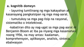 Batayang-Konsepto-ng-Pagtuturo. lectures | PDF