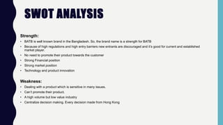 British American Tobacco Bangladesh (BATB)