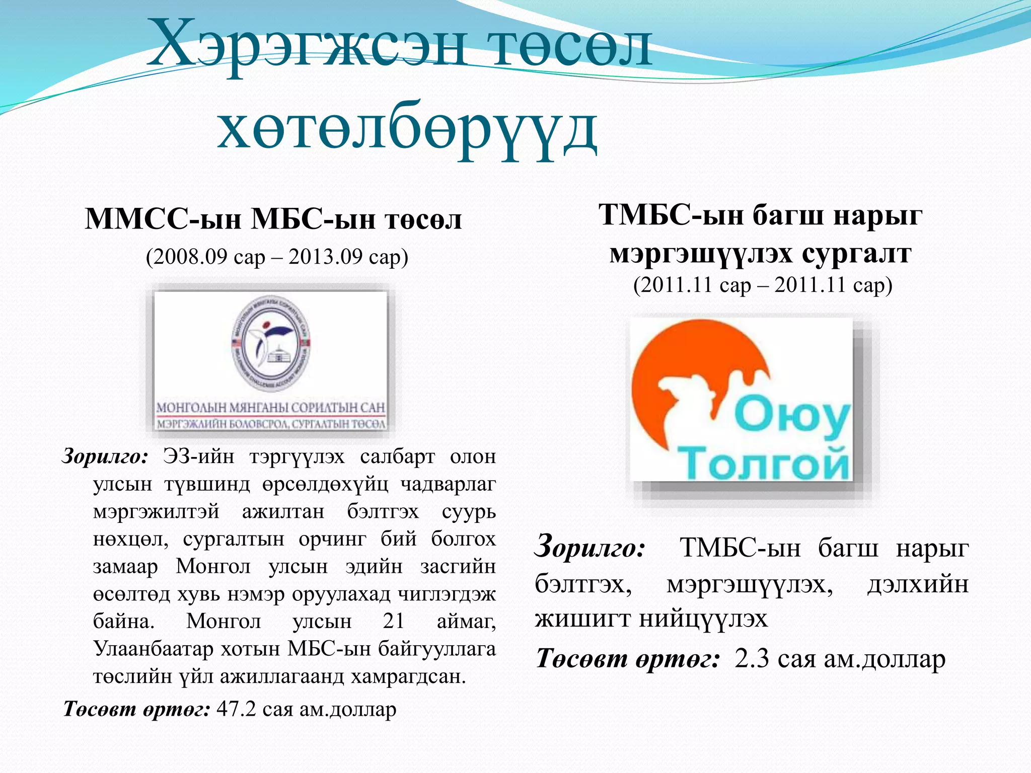 Хэрэгжсэн төсөл 
хөтөлбөрүүд 
Зорилго: ЭЗ-ийн тэргүүлэх салбарт олон 
улсын түвшинд өрсөлдөхүйц чадварлаг 
мэргэжилтэй ажилтан бэлтгэх суурь 
нөхцөл, сургалтын орчинг бий болгох 
замаар Монгол улсын эдийн засгийн 
өсөлтөд хувь нэмэр оруулахад чиглэгдэж 
байна. Монгол улсын 21 аймаг, 
Улаанбаатар хотын МБС-ын байгууллага 
төслийн үйл ажиллагаанд хамрагдсан. 
Төсөвт өртөг: 47.2 сая ам.доллар 
Зорилго: ТМБС-ын багш нарыг 
бэлтгэх, мэргэшүүлэх, дэлхийн 
жишигт нийцүүлэх 
Төсөвт өртөг: 2.3 сая ам.доллар 
ММСС-ын МБС-ын төсөл 
(2008.09 сар – 2013.09 сар) 
ТМБС-ын багш нарыг 
мэргэшүүлэх сургалт 
(2011.11 сар – 2011.11 сар) 
 