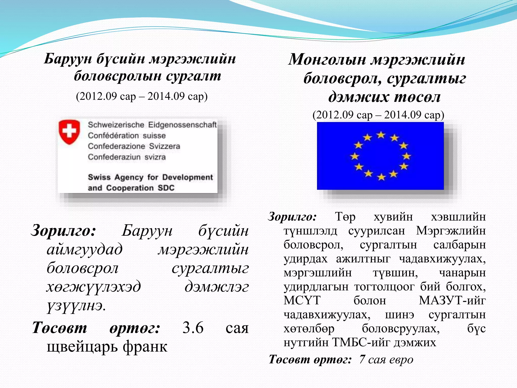 Баруун бүсийн мэргэжлийн 
боловсролын сургалт 
(2012.09 сар – 2014.09 сар) 
Зорилго: Баруун бүсийн 
аймгуудад мэргэжлийн 
боловсрол сургалтыг 
хөгжүүлэхэд дэмжлэг 
үзүүлнэ. 
Төсөвт өртөг: 3.6 сая 
щвейцарь франк 
Монголын мэргэжлийн 
боловсрол, сургалтыг 
дэмжих төсөл 
(2012.09 сар – 2014.09 сар) 
Зорилго: Төр хувийн хэвшлийн 
түншлэлд суурилсан Мэргэжлийн 
боловсрол, сургалтын салбарын 
удирдах ажилтныг чадавхижуулах, 
мэргэшлийн түвшин, чанарын 
удирдлагын тогтолцоог бий болгох, 
МСҮТ болон МАЗУТ-ийг 
чадавхижуулах, шинэ сургалтын 
хөтөлбөр боловсруулах, бүс 
нутгийн ТМБС-ийг дэмжих 
Төсөвт өртөг: 7 сая евро 
 