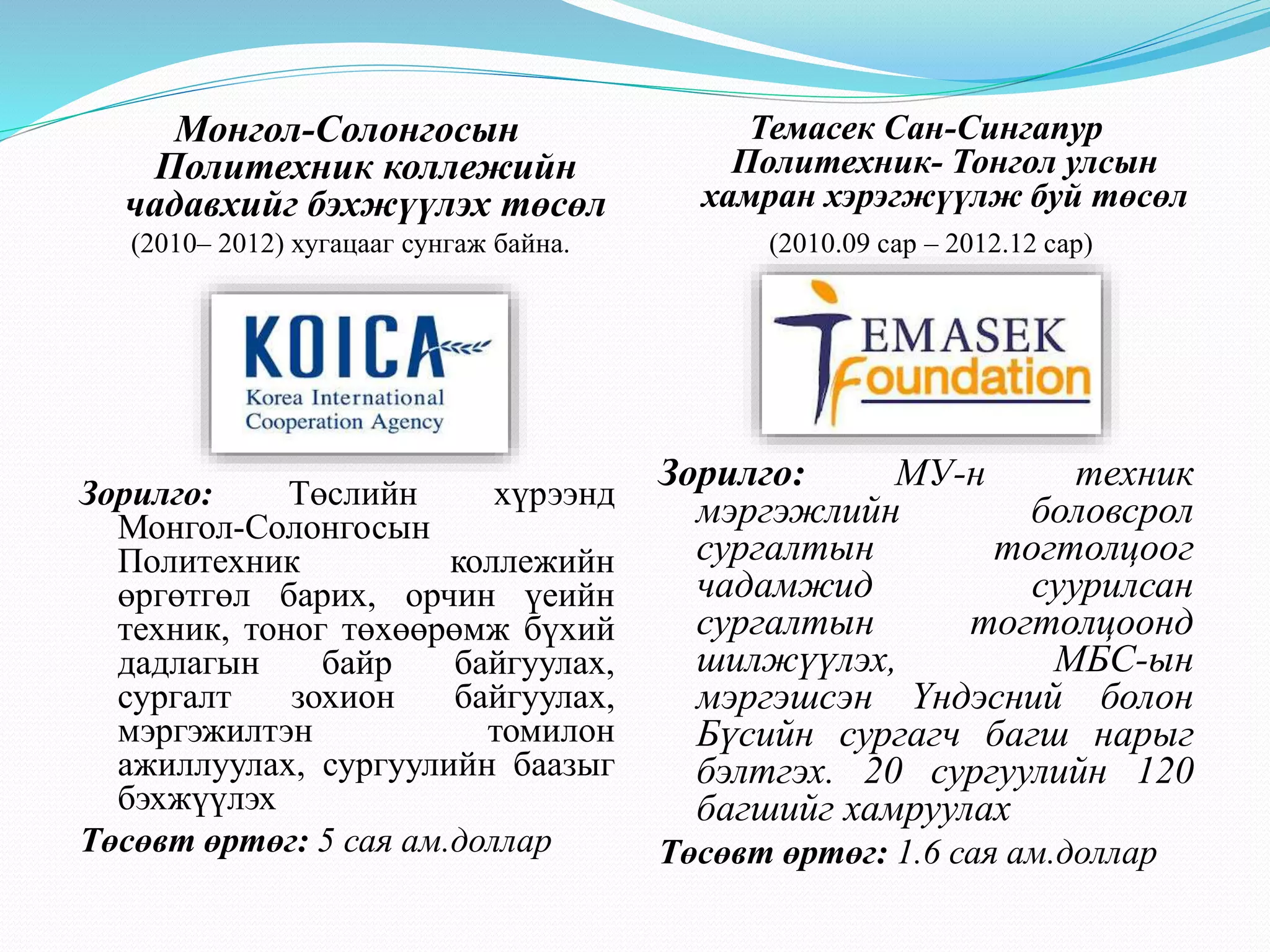 Монгол-Солонгосын 
Политехник коллежийн 
чадавхийг бэхжүүлэх төсөл 
(2010– 2012) хугацааг сунгаж байна. 
Зорилго: Төслийн хүрээнд 
Монгол-Солонгосын 
Политехник коллежийн 
өргөтгөл барих, орчин үеийн 
техник, тоног төхөөрөмж бүхий 
дадлагын байр байгуулах, 
сургалт зохион байгуулах, 
мэргэжилтэн томилон 
ажиллуулах, сургуулийн баазыг 
бэхжүүлэх 
Төсөвт өртөг: 5 сая ам.доллар 
Темасек Сан-Сингапур 
Политехник- Тонгол улсын 
хамран хэрэгжүүлж буй төсөл 
(2010.09 сар – 2012.12 сар) 
Зорилго: МУ-н техник 
мэргэжлийн боловсрол 
сургалтын тогтолцоог 
чадамжид суурилсан 
сургалтын тогтолцоонд 
шилжүүлэх, МБС-ын 
мэргэшсэн Үндэсний болон 
Бүсийн сургагч багш нарыг 
бэлтгэх. 20 сургуулийн 120 
багшийг хамруулах 
Төсөвт өртөг: 1.6 сая ам.доллар 
 