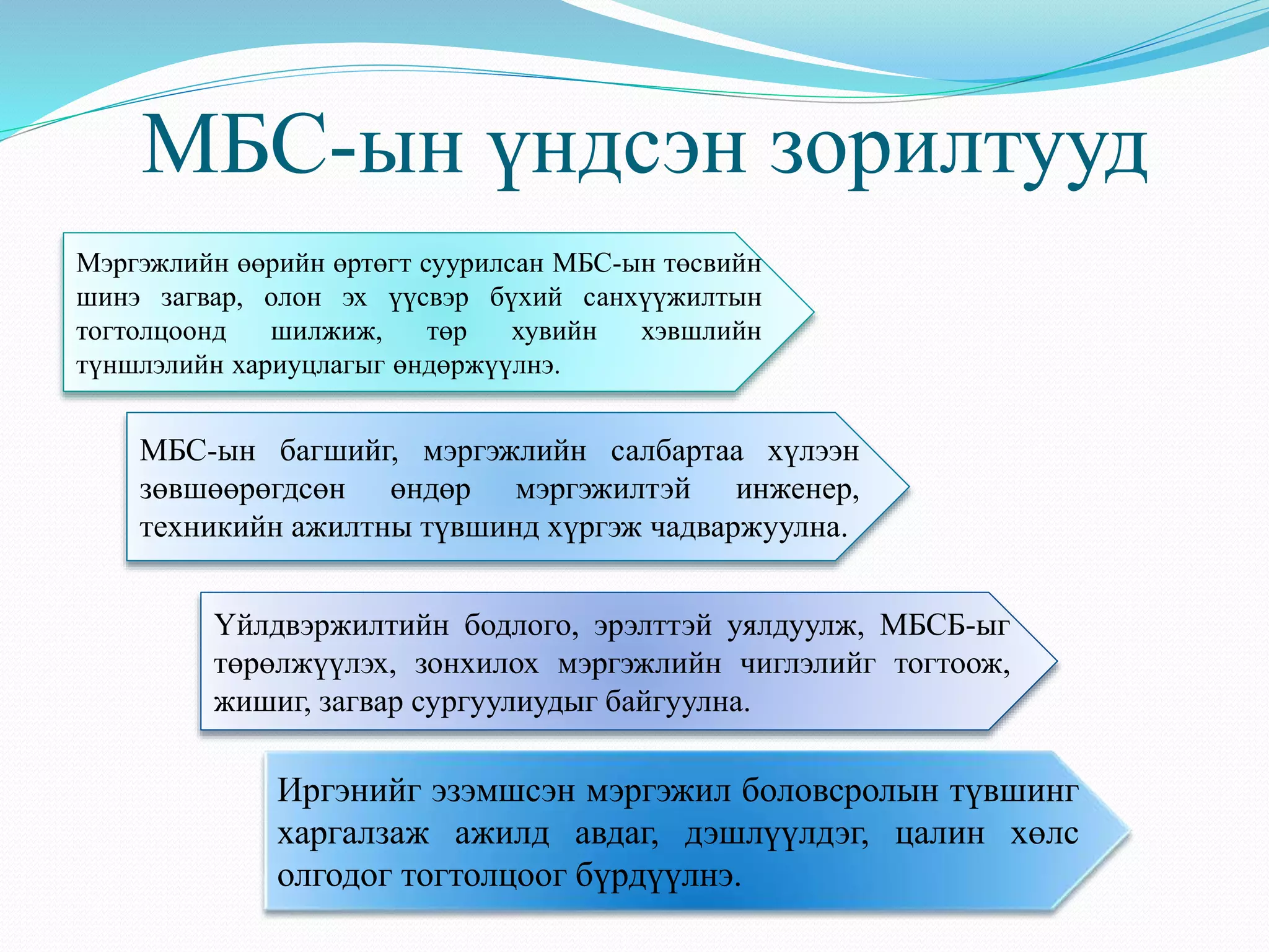 МБС-ын үндсэн зорилтууд 
Мэргэжлийн өөрийн өртөгт суурилсан МБС-ын төсвийн 
шинэ загвар, олон эх үүсвэр бүхий санхүүжилтын 
тогтолцоонд шилжиж, төр хувийн хэвшлийн 
түншлэлийн хариуцлагыг өндөржүүлнэ. 
МБС-ын багшийг, мэргэжлийн салбартаа хүлээн 
зөвшөөрөгдсөн өндөр мэргэжилтэй инженер, 
техникийн ажилтны түвшинд хүргэж чадваржуулна. 
Үйлдвэржилтийн бодлого, эрэлттэй уялдуулж, МБСБ-ыг 
төрөлжүүлэх, зонхилох мэргэжлийн чиглэлийг тогтоож, 
жишиг, загвар сургуулиудыг байгуулна. 
Иргэнийг эзэмшсэн мэргэжил боловсролын түвшинг 
харгалзаж ажилд авдаг, дэшлүүлдэг, цалин хөлс 
олгодог тогтолцоог бүрдүүлнэ. 
 