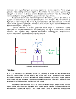 мэтчилэн олон хувилбаруудыг шинжилж, стратегиа сонгох хэрэгтэй. Хэрэв шууд
давшсан тохиолдолд хамгаалах стратеги баримталж буй компаниас 2 дахин илүү
хохирол амсана гэсэн үг. Энэ нь хамгийн багадаа хамгаалах стратеги баримталж буй
компаниас 2 дахин илүү хүчтэй байж, давших стратеги баримтлана.
Жишээлбэл: Хамгаалах стратеги баримталж буй тал 6, давшиж буй тал нь 9
хүнтэй байна гэж төсөөлье. Давшиж байгаа багийн онох магадлал 1/9, хамгаалалтанд
буй талын онох магадлал 1/3 байна. Туршилтаас үзвэл 9:6 гэсэн харьцаа эхний гал
нээлтийн 7:5 дараагийн удаад 5:4 улмаар 3:3 болж тэнцэнэ. Цааш үргэлжилбэл давшиж
байгаа тал ялагдах нь ойлгомжтой.
Давших стратеги нь өндөр эрсдэлтэй алхам гэдэг нь ойлгомжтой. Бусад
өрсөлдөгч нар хөндлөнгөөс ажиглан, байлдаанд хоёр тал хэр их хохирол амс ч байгааг
ажиглан, мөн өөрсдөө ямар стратеги баримтлахаа боловсруулна. Маркетингийн
тулааныг дүрсэлвэл дараах зураг гарч ирнэ.(6-р зураг)

В

С

А

D
1-р загвар. Маркетингийн тулаан

Тайлбар:
А, В, С, D компаниуд салбартаа өрсөлддөг гэж төсөөлье. Компани бүр өөр өөрийн гэсэн
стратеги баримтлана. Эцсийн зорилго нь голын цэгт хүрэх. Баримталж буй дөрвөн
ялгаатай стратеги нь голын цэг хүрэхэд нэг нэгэндээ саад болно. Гэхдээ эдгээр дөрвөн
стратегийн хамгийн оновчтой хувилбарыг хэрэгжүүлсэн голын цэгт хүрэх бөгөөд тухайн
компани бусад компаниудын давшилтаас хамгаална.
Дэлхийн олон компаниуд, үндэстэн дамнасан корпорациуд маркетингийн тулаан
хийж байна. Тэд ялалтанд хүрэхийн тулд байж болох хамгийн оновчтой стратегийг
баримтлахыг эрмэлзэлж, судалж, эрж хайж байна. Ямар ч бизнесийн байгууллага

 