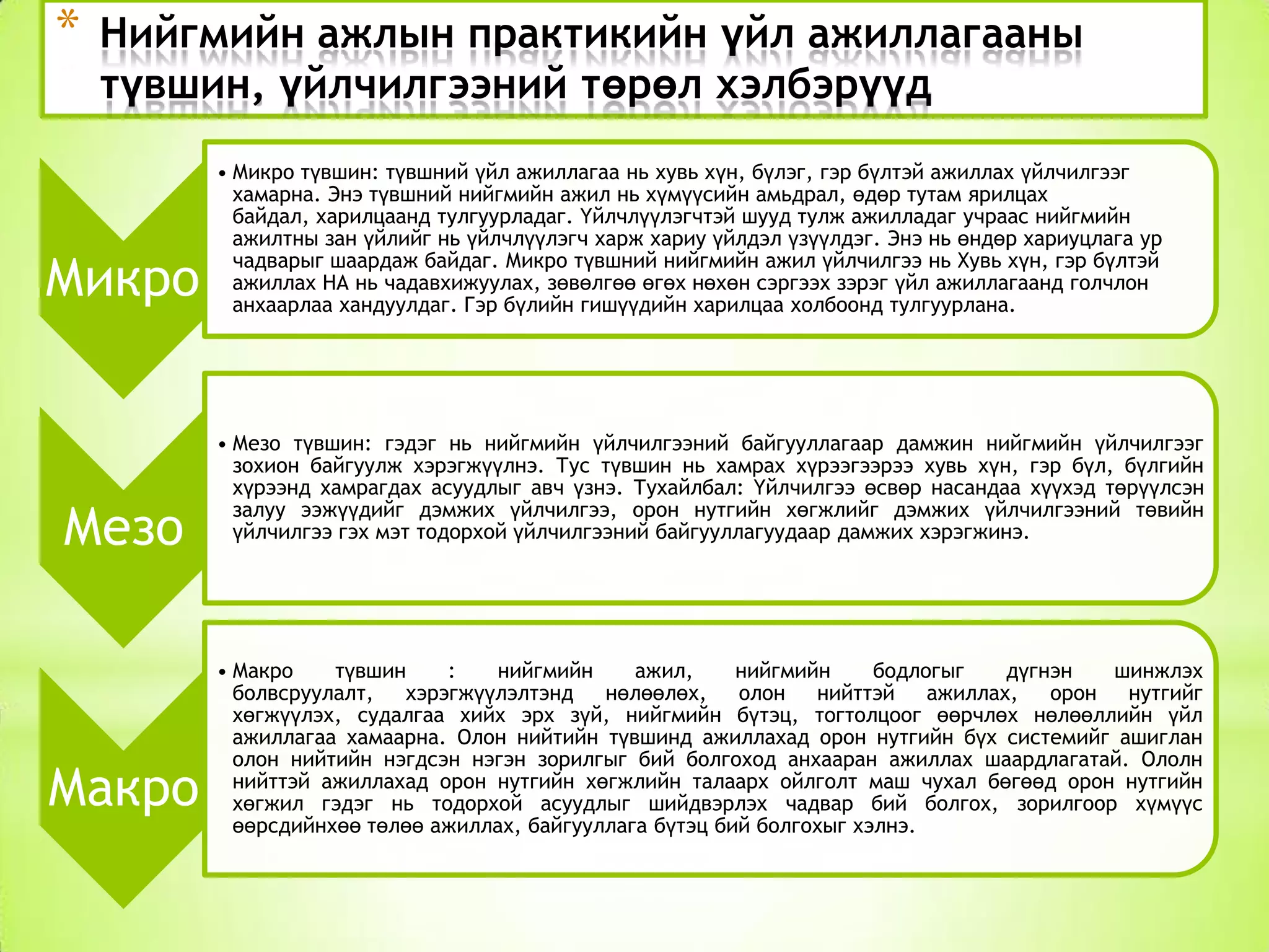 *

Нийгмийн ажлын практикийн үйл ажиллагааны
түвшин, үйлчилгээний төрөл хэлбэрүүд

Микро

Мезо

Макро

• Микро түвшин: түвшний үйл ажиллагаа нь хувь хүн, бүлэг, гэр бүлтэй ажиллах үйлчилгээг
хамарна. Энэ түвшний нийгмийн ажил нь хүмүүсийн амьдрал, өдөр тутам ярилцах
байдал, харилцаанд тулгуурладаг. Үйлчлүүлэгчтэй шууд тулж ажилладаг учраас нийгмийн
ажилтны зан үйлийг нь үйлчлүүлэгч харж хариу үйлдэл үзүүлдэг. Энэ нь өндөр хариуцлага ур
чадварыг шаардаж байдаг. Микро түвшний нийгмийн ажил үйлчилгээ нь Хувь хүн, гэр бүлтэй
ажиллах НА нь чадавхижуулах, зөвөлгөө өгөх нөхөн сэргээх зэрэг үйл ажиллагаанд голчлон
анхаарлаа хандуулдаг. Гэр бүлийн гишүүдийн харилцаа холбоонд тулгуурлана.

• Мезо түвшин: гэдэг нь нийгмийн үйлчилгээний байгууллагаар дамжин нийгмийн үйлчилгээг
зохион байгуулж хэрэгжүүлнэ. Тус түвшин нь хамрах хүрээгээрээ хувь хүн, гэр бүл, бүлгийн
хүрээнд хамрагдах асуудлыг авч үзнэ. Тухайлбал: Үйлчилгээ өсвөр насандаа хүүхэд төрүүлсэн
залуу ээжүүдийг дэмжих үйлчилгээ, орон нутгийн хөгжлийг дэмжих үйлчилгээний төвийн
үйлчилгээ гэх мэт тодорхой үйлчилгээний байгууллагуудаар дамжих хэрэгжинэ.

• Макро
түвшин
:
нийгмийн
ажил,
нийгмийн
бодлогыг
дүгнэн
шинжлэх
болвсруулалт,
хэрэгжүүлэлтэнд
нөлөөлөх,
олон
нийттэй
ажиллах,
орон
нутгийг
хөгжүүлэх, судалгаа хийх эрх зүй, нийгмийн бүтэц, тогтолцоог өөрчлөх нөлөөллийн үйл
ажиллагаа хамаарна. Олон нийтийн түвшинд ажиллахад орон нутгийн бүх системийг ашиглан
олон нийтийн нэгдсэн нэгэн зорилгыг бий болгоход анхааран ажиллах шаардлагатай. Ололн
нийттэй ажиллахад орон нутгийн хөгжлийн талаарх ойлголт маш чухал бөгөөд орон нутгийн
хөгжил гэдэг нь тодорхой асуудлыг шийдвэрлэх чадвар бий болгох, зорилгоор хүмүүс
өөрсдийнхөө төлөө ажиллах, байгууллага бүтэц бий болгохыг хэлнэ.

 