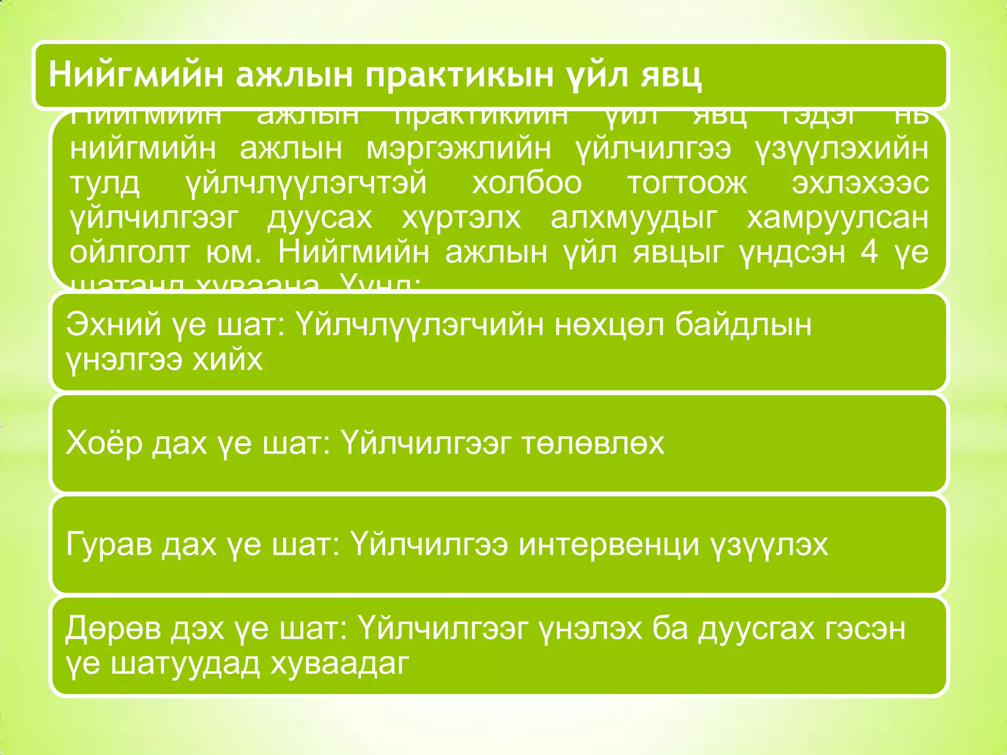 Нийгмийн ажлын практикын үйл явц

Нийгмийн ажлын практикийн үйл явц гэдэг нь
нийгмийн ажлын мэргэжлийн үйлчилгээ үзүүлэхийн
тулд үйлчлүүлэгчтэй холбоо тогтоож эхлэхээс
үйлчилгээг дуусах хүртэлх алхмуудыг хамруулсан
ойлголт юм. Нийгмийн ажлын үйл явцыг үндсэн 4 үе
шатанд хуваана. Үүнд:
Эхний үе шат: Үйлчлүүлэгчийн нөхцөл байдлын
үнэлгээ хийх
Хоѐр дах үе шат: Үйлчилгээг төлөвлөх
Гурав дах үе шат: Үйлчилгээ интервенци үзүүлэх
Дөрөв дэх үе шат: Үйлчилгээг үнэлэх ба дуусгах гэсэн
үе шатуудад хуваадаг

 