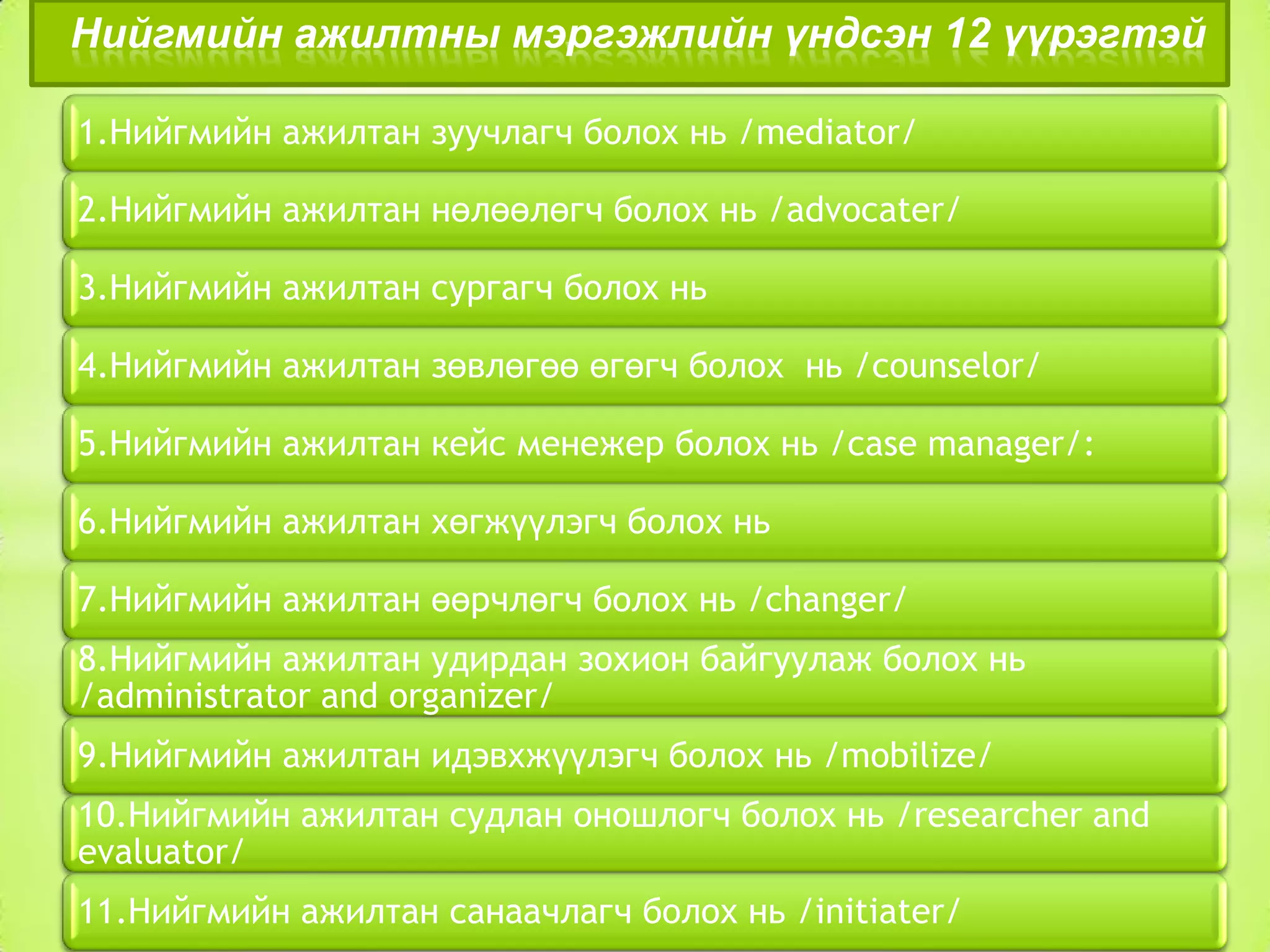 Нийгмийн ажилтны мэргэжлийн үндсэн 12 үүрэгтэй
1.Нийгмийн ажилтан зуучлагч болох нь /mediator/

2.Нийгмийн ажилтан нөлөөлөгч болох нь /advocater/
3.Нийгмийн ажилтан сургагч болох нь
4.Нийгмийн ажилтан зөвлөгөө өгөгч болох нь /counselor/
5.Нийгмийн ажилтан кейс менежер болох нь /case manager/:
6.Нийгмийн ажилтан хөгжүүлэгч болох нь
7.Нийгмийн ажилтан өөрчлөгч болох нь /changer/
8.Нийгмийн ажилтан удирдан зохион байгуулаж болох нь
/administrator and organizer/
9.Нийгмийн ажилтан идэвхжүүлэгч болох нь /mobilize/
10.Нийгмийн ажилтан судлан оношлогч болох нь /researcher and
evaluator/

11.Нийгмийн ажилтан санаачлагч болох нь /initiater/

 