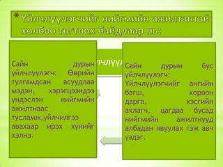 Үйлчлүүлэлгч
Сайн
дурын
Сайн
дурын
бус
үйлчлүүлэгч: Өөрийн
үйлчлүүлэгч:
тулгамдсан
асуудлаа
Үйлчлүүлэгчийг ангийн
мэдэн,
хэрэгцээндээ
багш,
хороон
үндэслэн
нийгмийн
дарга,
хэсгийн
ажилтнаас
ахлагч, цагдаа бусад
тусламж,үйлчилгээ
нийгмийн
ажилтнууд
авахаар ирэх хүнийг
албадан явуулах гэж авч
хэлнэ.
Сайн
үздэг. Сайн
дурын

дурын бус

 