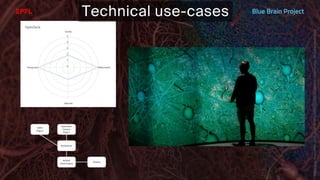 BATBern53  - EPFL - Blue Brain and related technical challenges