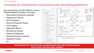 Umsetzung der Zielarchitektur und priorisieren der Entwicklungsplattformen
Eine erste Version der JAP Plattform in einem
Projekt erfolgreich umsetzen und nutzen:
• Decompose by Business Capability
• Database per Service
• API Composition
• Service Component Testing
• Audit Logging
• Application Metrics
• Microservice Chassis
• External Configuration
• Remote Procedure Invication
• Distributet Tracing
• etc
2.11.2018Die Evolution zu Microservices 12
Standardisieren der nicht funktionalen Qualitätsanforderungen über Industriestandards
und wo nichts vorhanden selber umsetzen!
2 Die neue Zielarchitektur
https://microservices.io/patterns/index.html
 