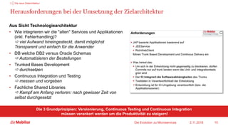 Herausforderungen bei der Umsetzung der Zielarchitektur
Aus Sicht Technologiearchitektur
• Wie integrieren wir die "alten" Services und Applikationen
(inkl. Fehlerhandling)?
 viel Aufwand hineingesteckt, damit möglichst
Transparent und einfach für die Anwender
• DB welche DB2 versus Oracle Schemas
 Automatisieren der Bestellungen
• Trunked Bases Development
 durchsetzen
• Continuous Integration und Testing
 messen und vorgeben
• Fachliche Shared Libraries
 Kampf am Anfang verloren: nach gewisser Zeit von
selbst durchgesetzt
2.11.2018Die Evolution zu Microservices 15
2 Die neue Zielarchitektur
Die 3 Grundprinzipien: Versionierung, Continuous Testing und Continuous Integration
müssen verankert werden um die Produktivität zu steigern!
 