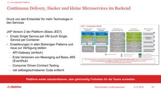 Continuous Delivery, Docker und kleine Microservices im Backend
Druck von den Entwickler für mehr Technologie in
den Services
JAP Version 2 der Plattform (Basis JEE7)
• Ersatz Single Service per VM durch Single
Service per Container
• Erweiterungen in allen Bisherigen Patterns und
neue zur Verfügung stellen:
 API Gateway (einfach)
 Erste Versionen von Messaging auf Basis JMS
(EventHub)
 Consumer Driven Contract Testing
 viel selbstgeschriebener Code entfernt
2.11.2018Die Evolution zu Microservices 19
Plattform weiter standardisieren, aber gleichzeitig Freiheiten für die Teams erarbeiten
3 Joint Application Plattform
 