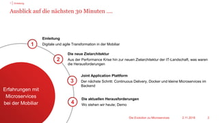 Ausblick auf die nächsten 30 Minuten ….
Erfahrungen mit
Microservices
bei der Mobiliar
Einleitung
Digitale und agile Transformation in der Mobiliar
Die neue Zielarchitektur
Aus der Performance Krise hin zur neuen Zielarchitektur der IT-Landschaft, was waren
die Herausforderungen
Joint Application Plattform
Der nächste Schritt: Continuous Delivery, Docker und kleine Microservices im
Backend
1
2
3
2.11.2018Die Evolution zu Microservices 2
Die aktuellen Herausforderungen
Wo stehen wir heute; Demo
4
1 Einleitung
 