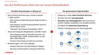 Aus der Performance Krise hin zur neuen Zielarchitektur
2.11.2018
Flexibles Gesamtsystem in Bezug auf: Die gemeinsamen Eigenschaften:
• Neue fachliche Anforderungen schnell umsetzen
 Agiler werden:
 Klein (inklusive Datenhaltung) als Gegenmodell zu
Monolith
 lose Kopplung, leichte Austauschbarkeit (build for
rebuild before reuse)
 "Standard" Technologie Schnittstellen: REST
• Neue technologische Möglichkeiten schneller nutzen:
 Technologieauswahl auf aktuelle Versionen und
Konzepte heben (JEE6, verabschieden von den
alten J2EE Patterns)
 Frontend Technologie auf Internet ausrichten
• Schwankungen in der Last auffangen
 einzelne Services horizontal Skalieren (billiger)
 Services schnell restarten (LifeCycle einführen)
Die Evolution zu Microservices 6
• Zerlegung in relativ kleine fachliche Services
• Services sind sehr lose gekoppelt
• Reduktion der Abhängigkeiten (Services können
einzeln installiert, aktualisiert und verwaltet werden)
• Ermöglicht die dezentrale Datenhaltung
• Höherer Freiheitsgrad bei der Technologiewahl
2 Die neue Zielarchitektur
 